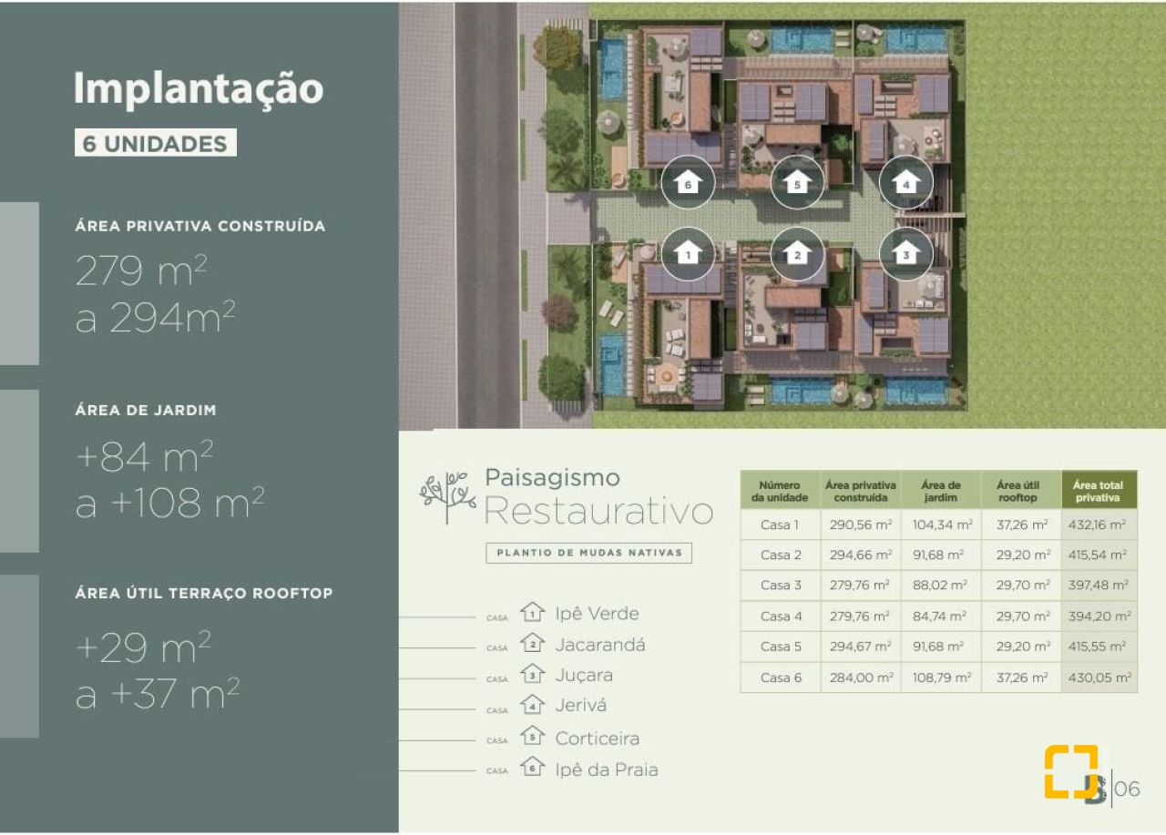 Casa de Condomínio com 309m², 4 quartos (sendo 3 suítes), 2 garagens, no bairro Rio Tavares Central em Florianópolis