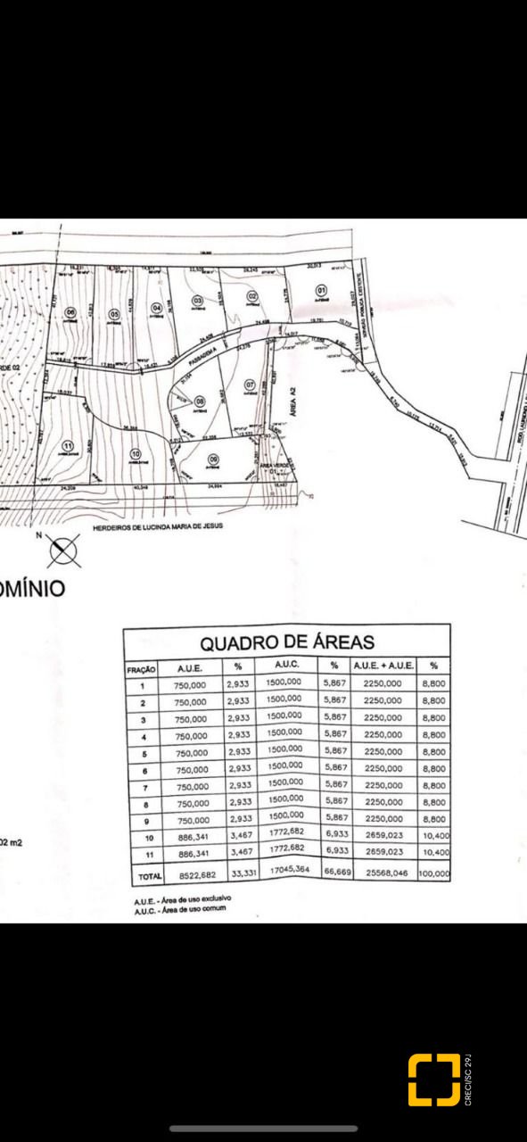 Terreno com 750m², no bairro Lagoa da Conceição em Florianópolis
