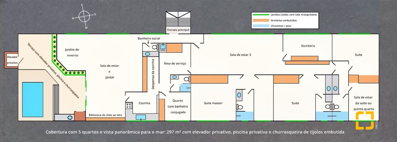 Cobertura com 297m², 5 quartos (sendo 3 suítes), 2 garagens, no bairro Canasvieiras em Florianópolis
