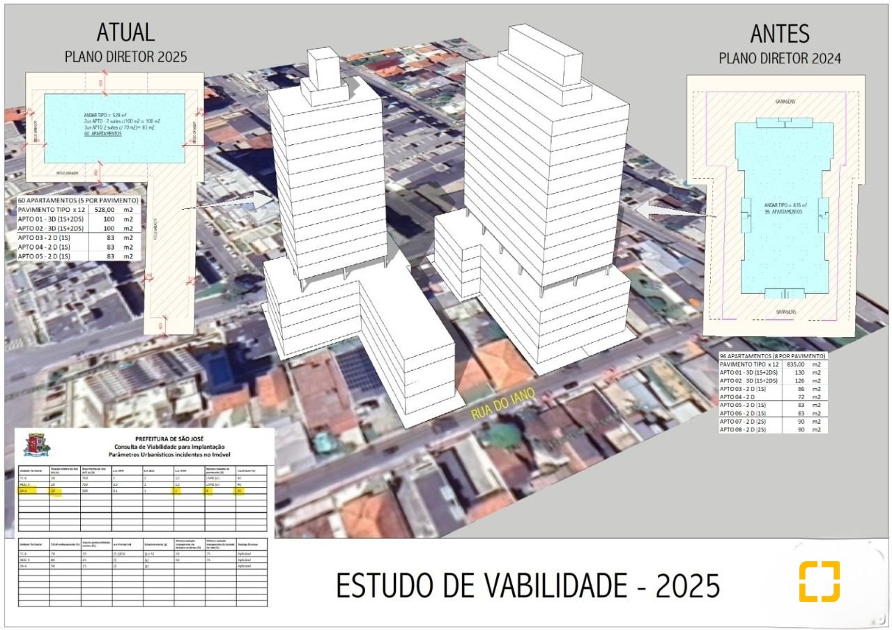 Terreno com 1095m², no bairro Floresta em São José