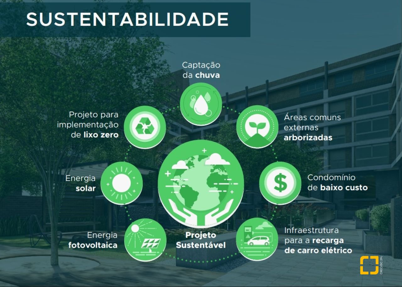 Apartamento com 74m², 4 quartos (sendo 2 suítes), 1 garagem, no bairro Jurerê em Florianópolis